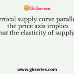 A vertical supply curve parallel to the price axis implies that the elasticity of supply is