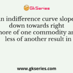 An indifference curve slopes down towards right since more of one commodity and less of another result in