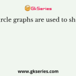 Circle graphs are used to show