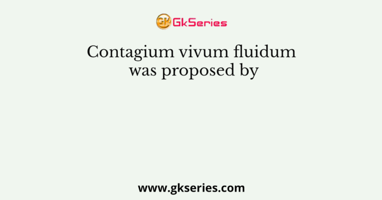 Contagium vivum fluidum was proposed by