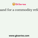 Demand for a commodity refers to