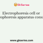 Electrophoresis cell or electrophoresis apparatus consists of
