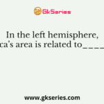 In the left hemisphere, Broca’s area is related to_______