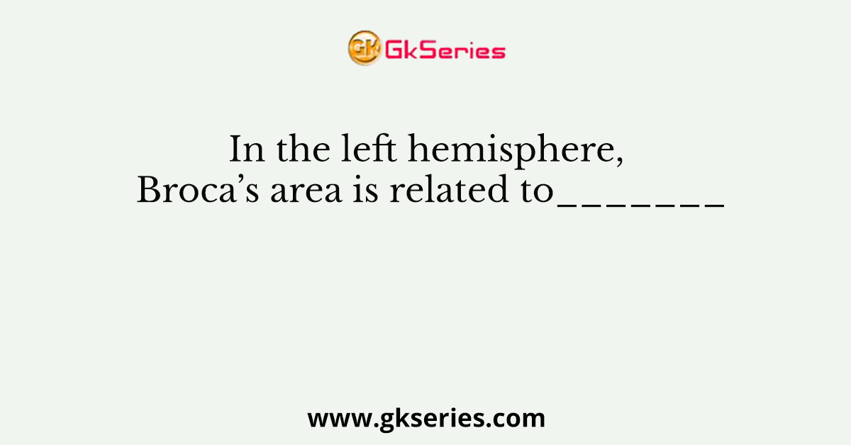 In the left hemisphere, Broca’s area is related to_______