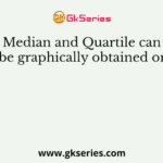 Median and Quartile can be graphically obtained on