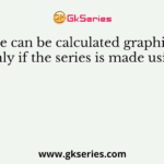 Mode can be calculated graphically only if the series is made using