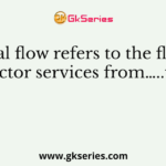 Real flow refers to the flow of factor services from…..to…….