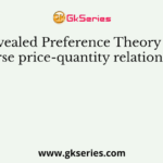 The Revealed Preference Theory deduces the inverse price-quantity relationship from