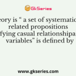 Theory is “ a set of systematically related propositions specifying casual relationshipamong variables” is defined by