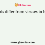 Viroids differ from viruses in having