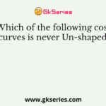 Which of the following cost curves is never Un-shaped?