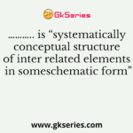 ……….. is “systematically conceptual structure of inter related elements in someschematic form”