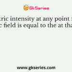 Electric intensity at any point in an electric field is equal to the at that point