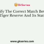 Identify The Correct Match Between Tiger Reserve And Its State