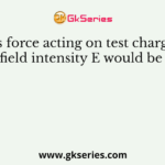 If F is force acting on test charge qo, electric field intensity E would be given by
