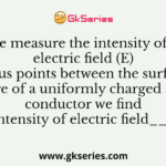 If we measure the intensity of the electric field (E) at various points between the surface and the centre of a uniformly charged spherical conductor we find that the intensity of electric field_________