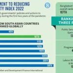 India climbs six places in CRI Index 2022