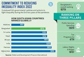 India climbs six places in CRI Index 2022