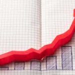 India's CPI inflation surged to 7.4% in September 2022