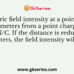 The electric field intensity at a point situated 4 meters from a point charge is 200 N/C. If the distance is reduced to 2 meters, the field intensity will be