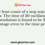 The least count of a stop watch is 0.1s. The time of 20 oscillations
