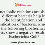 The metabolic reactions are shown by different bacteria help in the identification and classification of bacteria, which of the following biochemical tests show a negative result for Escherichia Coli?