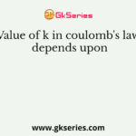 Value of k in coulomb's law depends upon