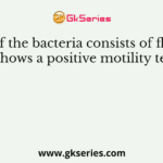 Which of the bacteria consists of flagella and shows a positive motility test?