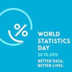 World Statistics Day 2022 celebrates on 20 October