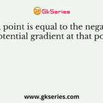 at a point is equal to the negative potential gradient at that point