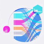 India, China Leads as Global Intellectual Property Filings Reached New Records in 2021