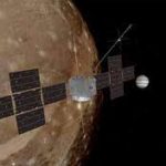 JUICE Space Mission of Europe to be launched in April 2023