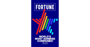 FORTUNE(R) Magazine: TCS named to World’s Most Admired Companies List