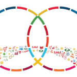 The Qatar Ministerial Meeting On South-South Cooperation