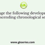 Arrange the following developments in an ascending chronological sequence