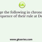 Arrange the following in chronological sequence of their rule at Delhi