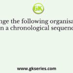 Arrange the following organisations in a chronological sequence