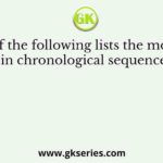 Which of the following lists the monuments in chronological sequence?