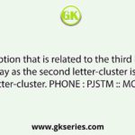 Select the option that is related to the third letter-cluster in the same way as the second letter-cluster is related to the first letter-cluster. PHONE : PJSTM :: MOBILE : ?