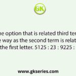 Select the option that is related third term in the same way as the second term is related to the first letter. 5125 : 23 ∷ 9225 : ?