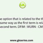 Select the option that is related to the third term in the same way as the first term is related to the second term. DFIM : WURN ∷ CMHV :   