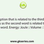 Select the option that is related to the third word in the same way as the second word is related to the first word. Energy: Joule :: Volume : ?