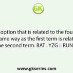 Select the option that is related to the fourth term in the same way as the first term is related to the second term. BAT : YZG :: RUN : ?