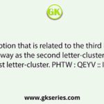 Select the option that is related to the third letter-cluster in the same way as the second letter-cluster is related to the first letter-cluster. PHTW : QEYV :: IGDP : ?