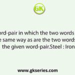 Select the word-pair in which the two words are related in the same way as are the two words in the given word-pair.Steel : Iron