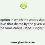 Select the option in which the words share the same relationship as that shared by the given set of words (in the same order). Hand : Finger : Ring