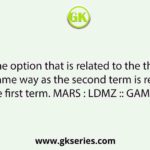 Select the option that is related to the third term in the same way as the second term is related to the first term. MARS : LDMZ :: GAME : ?