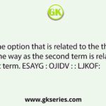 Select the option that is related to the third term in the same way as the second term is related to the first term. ESAYG : OJIDV : : LJKOF:             