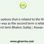 Select the options that is related to the third term in the same way as the second term is related to the first term Bhakra :Sutlej :: Aswan : ?
