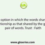Select the option in which the words share the same relationship as that shared by the given pair of words. Trust ∶ Faith